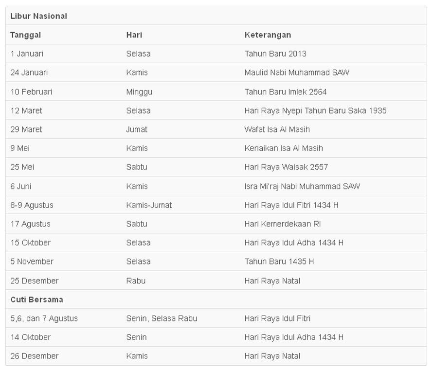 Ada 19 Hari Libur Nasional Di Tahun 2013