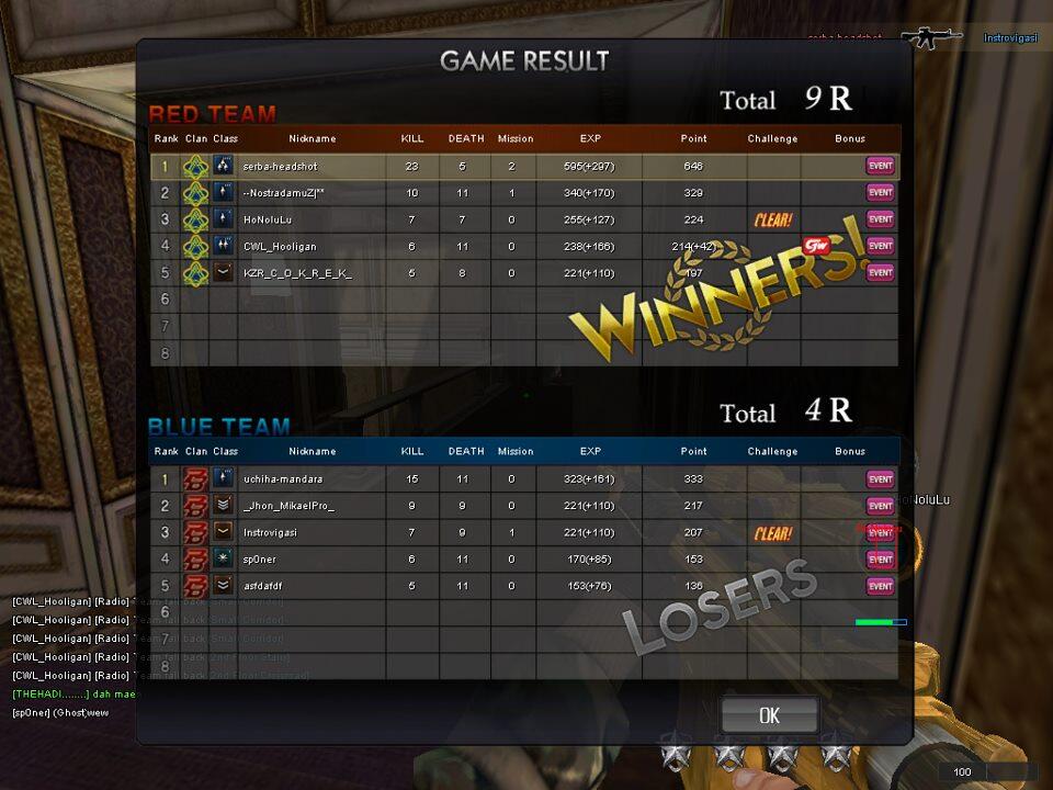 Clan Pointblank *S.O.N.I.K*