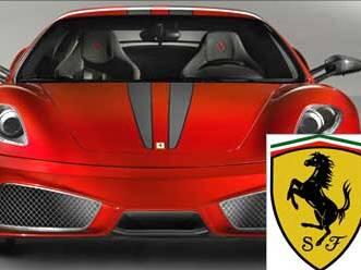 Fakta Menarik di Balik Logo Mobil di Dunia Sumber: Fakta Menarik di Balik Logo Mobil