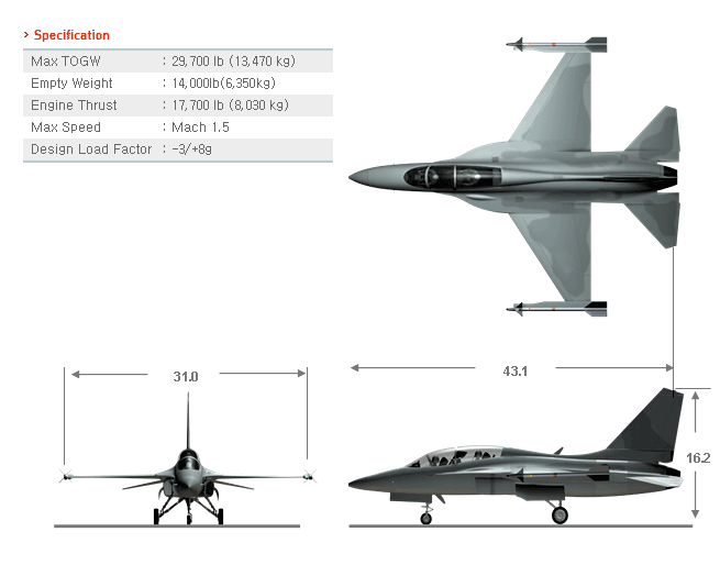 Pesawat Jet Tempur T-50 Golden Eagle Pertama Buatan Indonesia