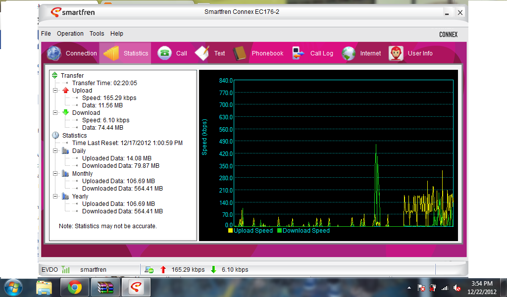 Modem ngebut pake antena Buatan Ndiri