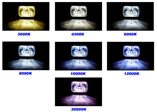 WOW HID TRUELIGHT GARANSI 2 TAHUN HARGA WAJAR !!!!