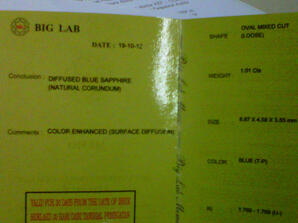 Cincin Blue Safir (Saphire) Ceylon dengan memo