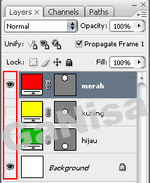 Cara membuat gambar bergerak menggunakan photoshop