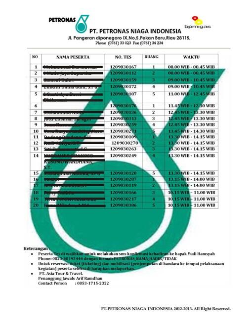 awas tertipu dengan atas nama PT.PETRONAS NIAGA INDONESIA