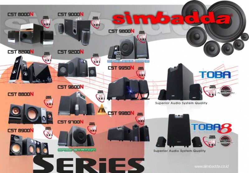 antara speaker simbadda toba dan logitech z623
