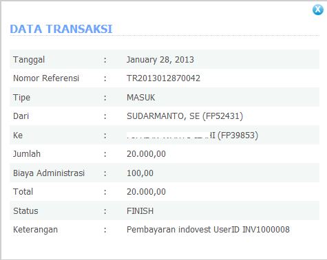 &#91;Yakuzaglory&#93; Investasi Aman Dengan Dividen 10-12% /Bulan di Indovest