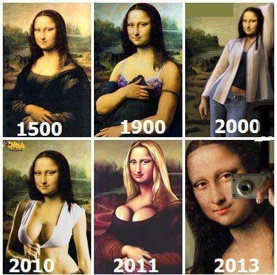 Monalisa dari tahun ke tahun