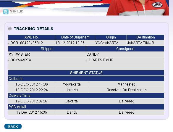 PELUANG BISNIS ALAT MAINAN YANG MASIH JARANG (DI TOKO MAINAN SUSAH NYARINYA)