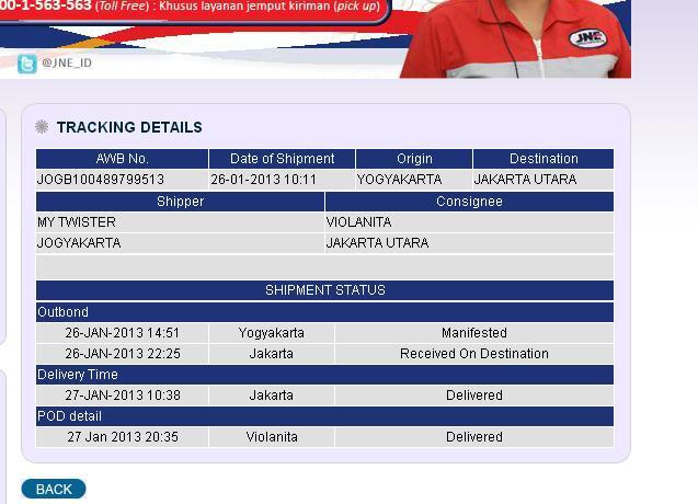 PELUANG BISNIS ALAT MAINAN YANG MASIH JARANG (DI TOKO MAINAN SUSAH NYARINYA)