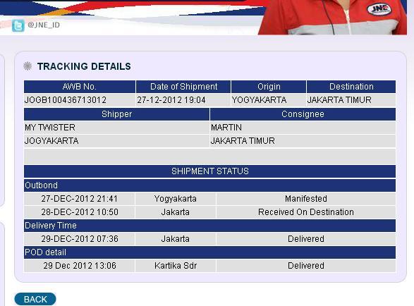 PELUANG BISNIS ALAT MAINAN YANG MASIH JARANG (DI TOKO MAINAN SUSAH NYARINYA)
