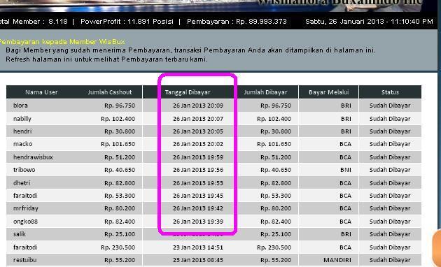 Mau dapat duit free 50.000 hanya dengan melihat iklan Wisbux, Masuk Sini Gan !!