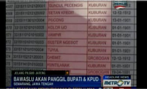 &#91;Ngakak&#93; Hantu Juga Punya Hak Pilih di Pilgub Jateng