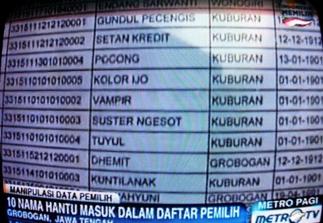 Kisah Para SETAN Yang Pengin &quot;NYOBLOS&quot;