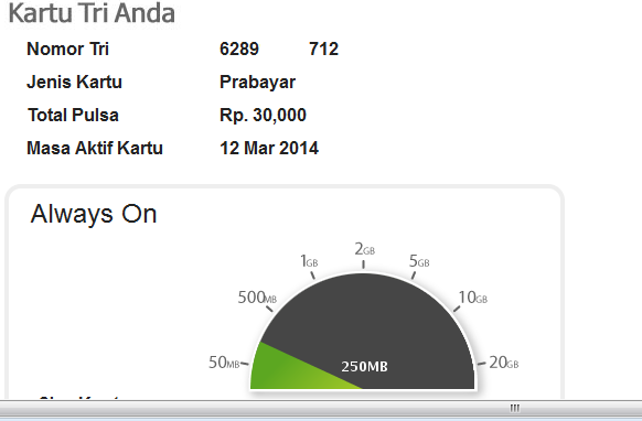 Perdana internet 3 AON 1 tahun isi pulsa 30rb! murah