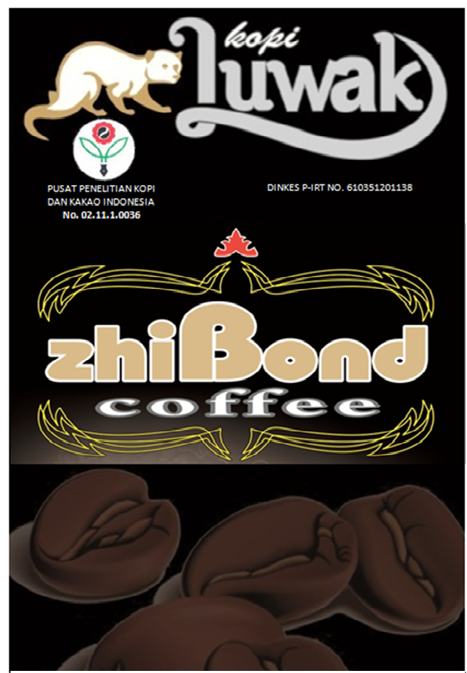 kopi Luwak