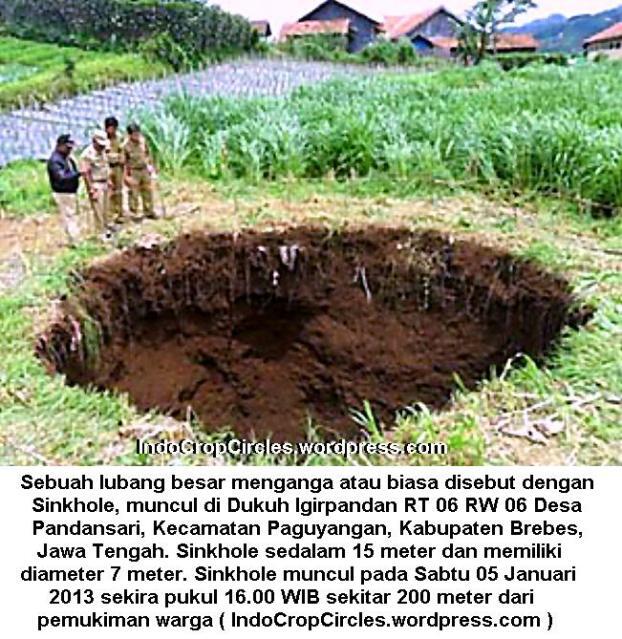 10 Sinkhole Terbesar di Dunia