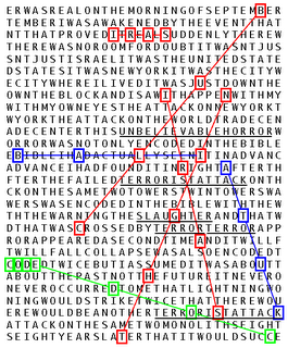 Bible Code 