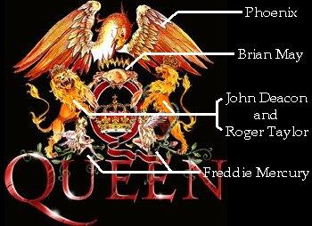 15 Logo Band Paling Legendaris!