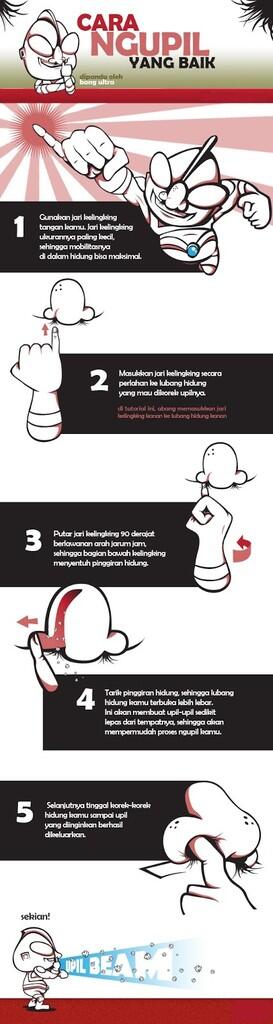 Cara NGUPIL yang baik -{dipandu oleh bang ultra}-