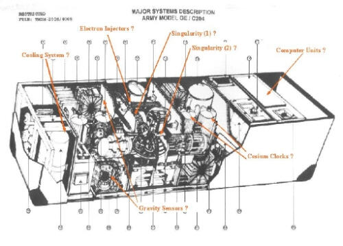 John Titor Sang Penjelajah Waktu