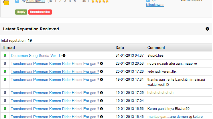 Doraemon Song Sunda Ver. :D