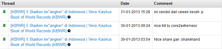 &#91;KBWR&#93; 5 Stadion ter&quot;angker&quot; di Indonesia | Versi Kaskus Book of World Records (KBWR)