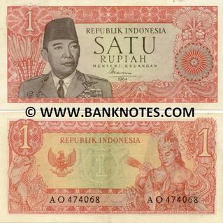 UANG KERTAS INDONESIA DARI MASA KE MASA 