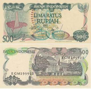 UANG KERTAS INDONESIA DARI MASA KE MASA 