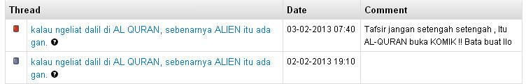  kalau ngeliat dalil di AL QURAN, sebenarnya ALIEN itu ada gan.