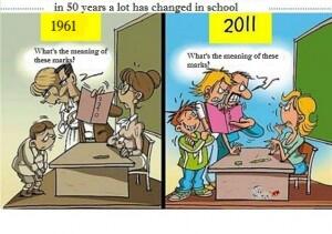 8 Fakta Versi Karikatur yang Menggambarkan Pengaruh Teknologi..