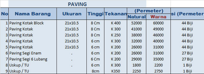 Terjual iHargai Batako dan iHargai Paving Block Paling Murah 