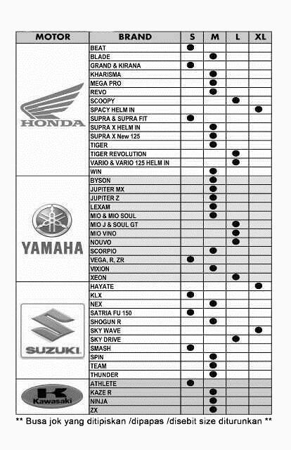 Reseller variasi motor jok anti panas