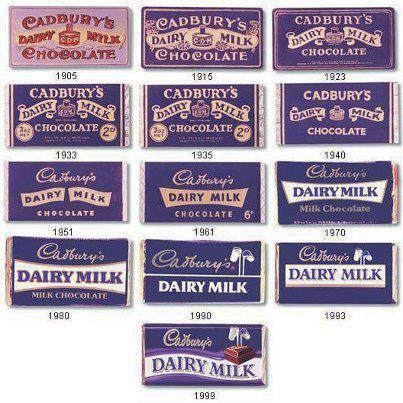 Cadbury Evolution !! Evolusi coklat Cadbury dari tahun ke tahun.