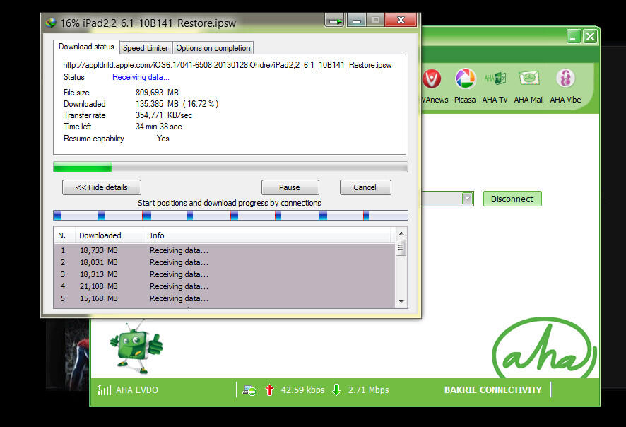 BUKTI SPEED RATA2 ESIA AHA EVDO(PIC).. GAK NYESEL ISI 100,000 DAPAT 7GB!!!