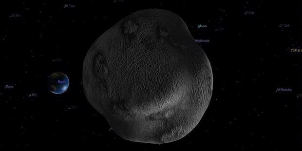 Melintasi Bumi, Asteroid DA14 Pecahkan Rekor