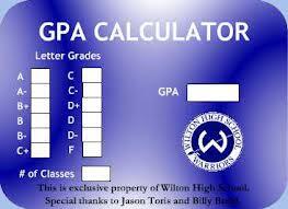 5 Aplikasi ANDROID andalan mahasiswa