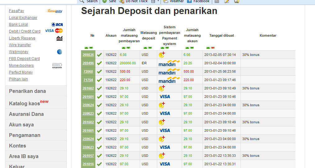 Gila forex masuk, Transfer bank lokal