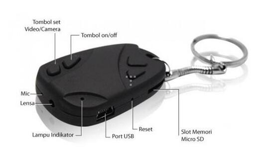 Obral Spy Cam Carkey Paling Murah harga special, Lihaat Gan!!!!