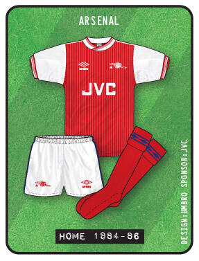 Jersey Arsenal dari musim ke musim 