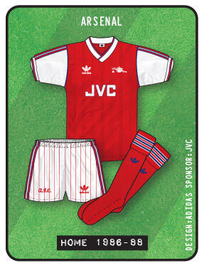 Jersey Arsenal dari musim ke musim 