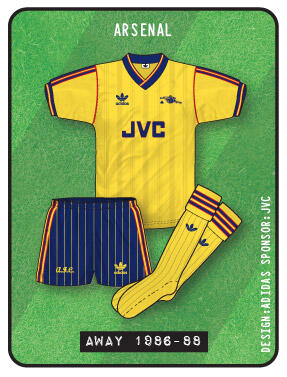 Jersey Arsenal dari musim ke musim 