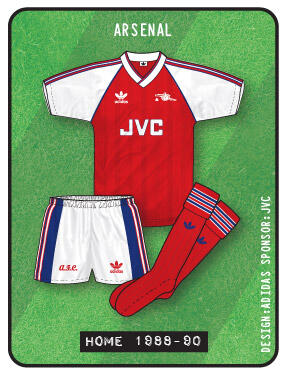 Jersey Arsenal dari musim ke musim 