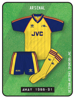 Jersey Arsenal dari musim ke musim 