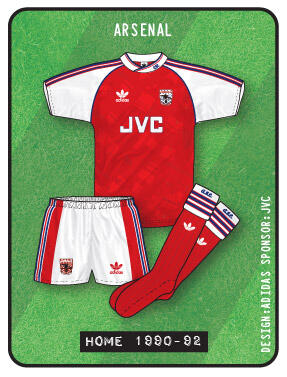 Jersey Arsenal dari musim ke musim 