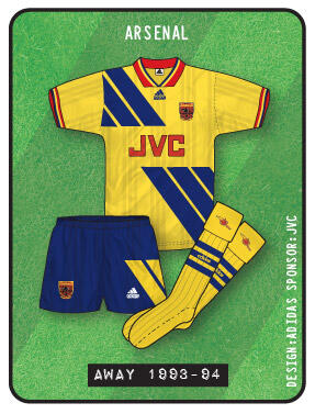 Jersey Arsenal dari musim ke musim 