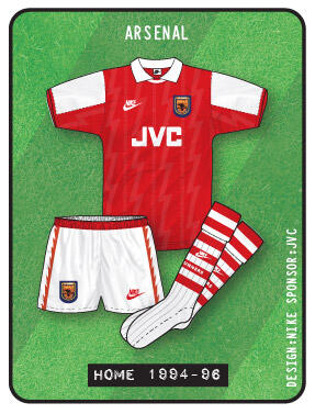 Jersey Arsenal dari musim ke musim 