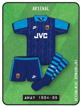 Jersey Arsenal dari musim ke musim 