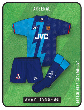 Jersey Arsenal dari musim ke musim 