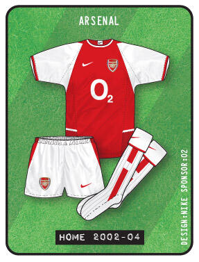 Jersey Arsenal dari musim ke musim 